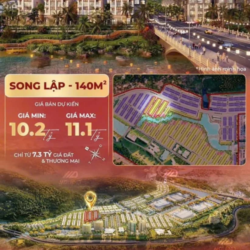 Nền 80m2 -- KDC An Phú